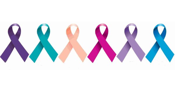 Cancer Meaning and Definition
