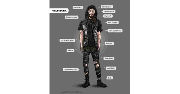 Crust Meaning and Definition