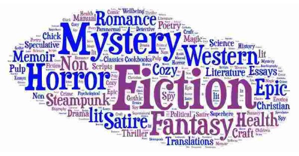 Genres Meaning and Definition