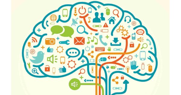 Knowledge Meaning and Definition
