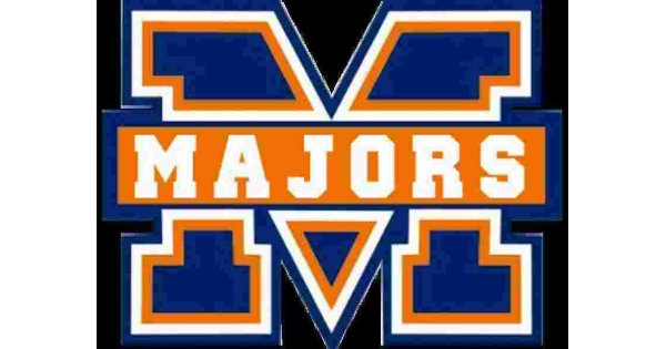 Majors Meaning and Definition