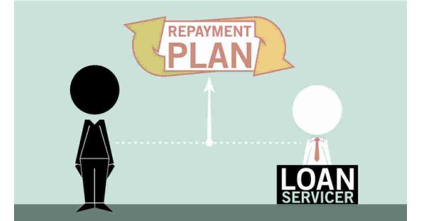 Repayment Meaning and Definition Repayment Meaning and Definition