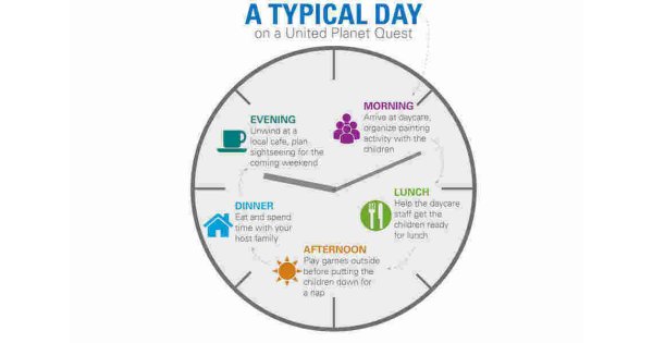 Typical Meaning and Definition Typical Meaning and Definition