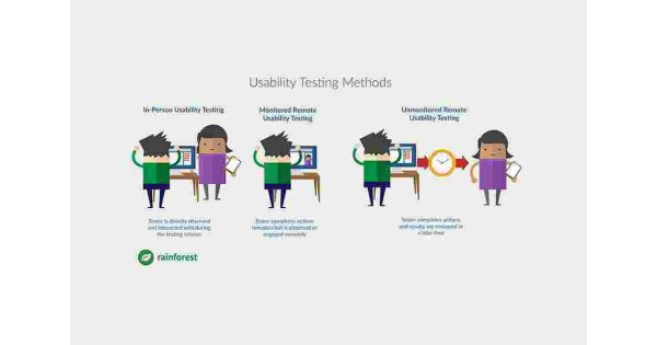 Usability Meaning and Definition Usability Meaning and Definition