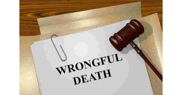 Wrongful Meaning and Definition