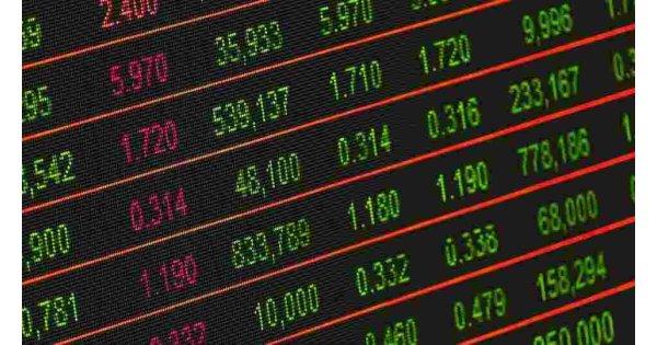 When does the Asian stock market open?