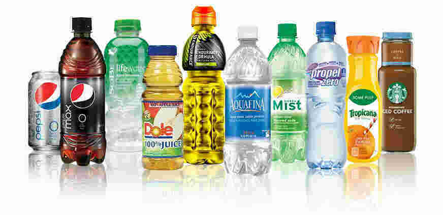 Beverages Meaning and Definition