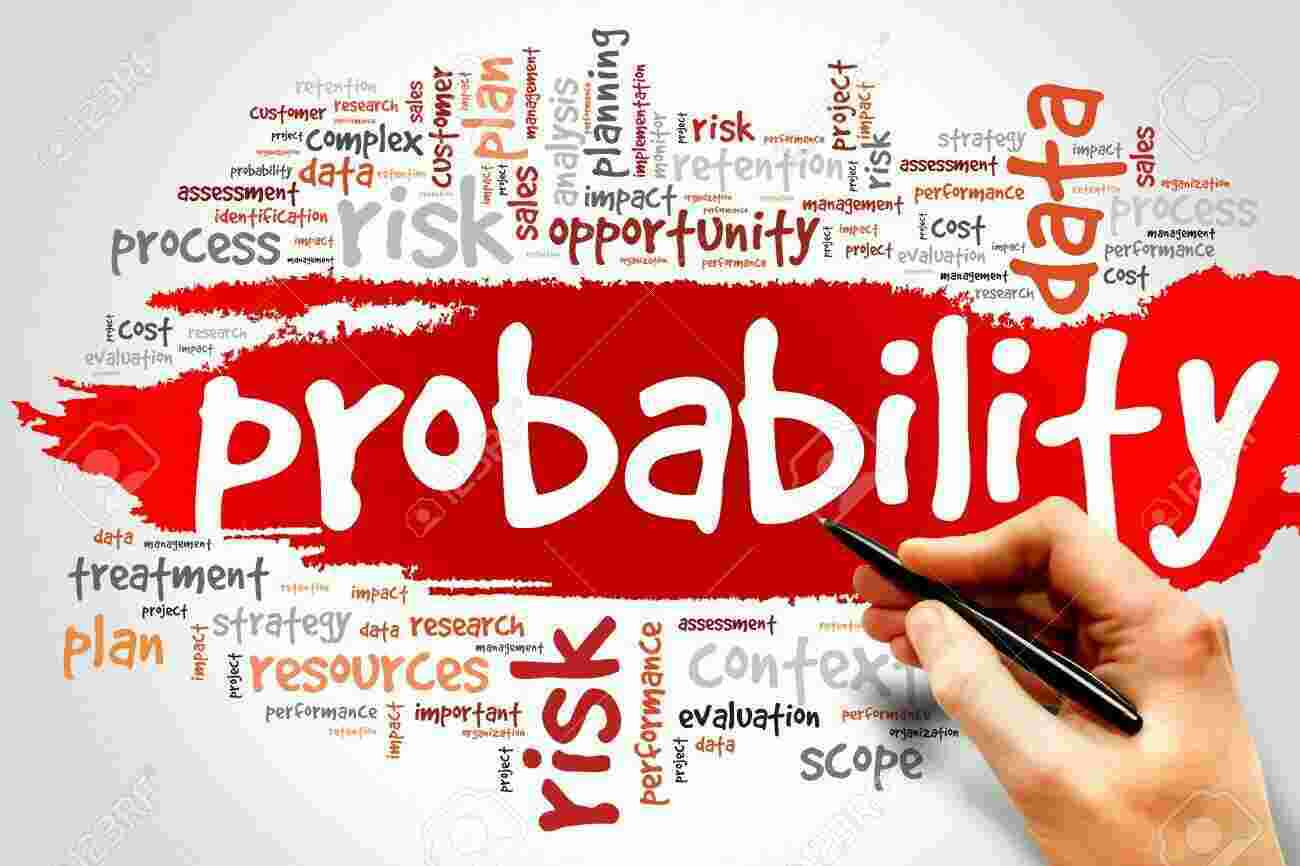 Probability Meaning and Definition