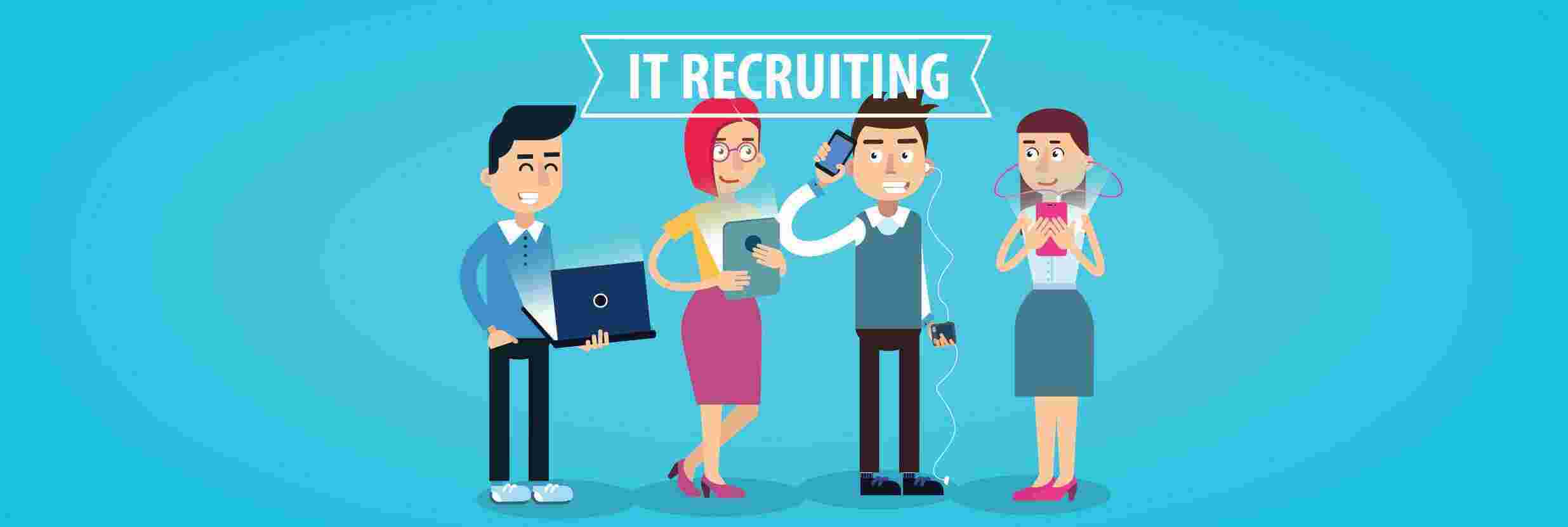 Recruiting Meaning and Definition