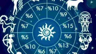 Daily Horoscope: August 10, 2022