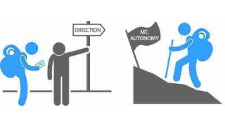 Autonomy Meaning and Definition