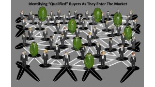 Buyers Meaning and Definition