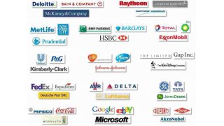 Companies Meaning and Definition