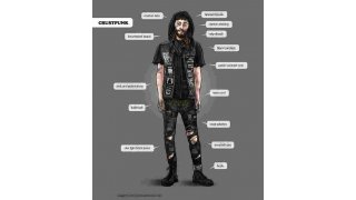Crust Meaning and Definition