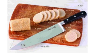 Cutting Meaning and Definition