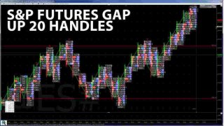 Futures Meaning and Definition
