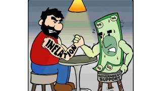 Inflation Meaning and Definition
