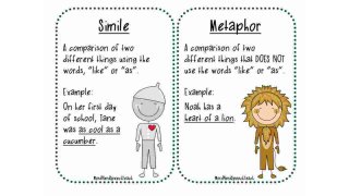 Metaphor Meaning and Definition