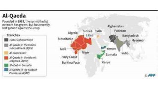 Qaeda Meaning and Definition