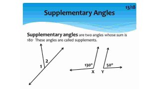 Supplementary Meaning and Definition
